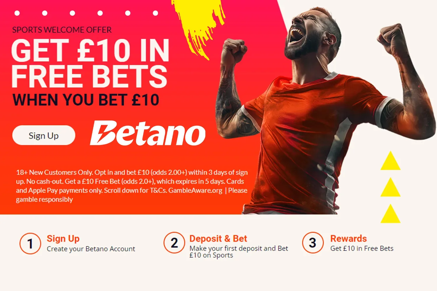 Betano UK Guide — Betano UK review: what this independent guide covers